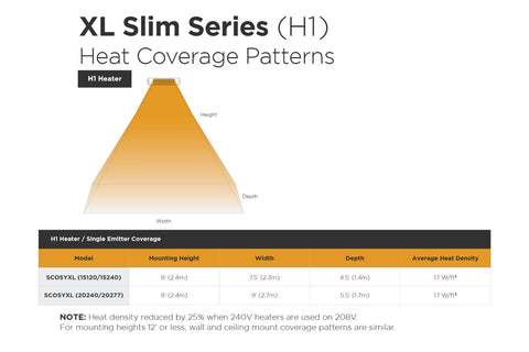 Image of Solaira XL Slim H1 Radiant Infrared Electric Patio Heater Clearance