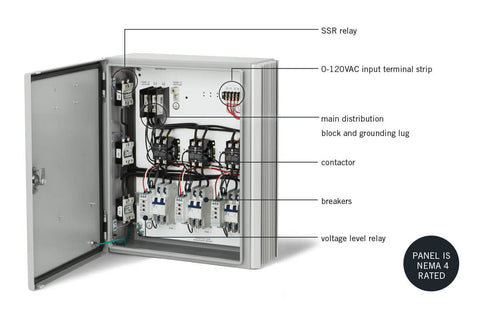 Image of Infratech Universal Control Package |  30-4071 30-4072 30-4072 30-4073 30-4074 30-4075 30-4076